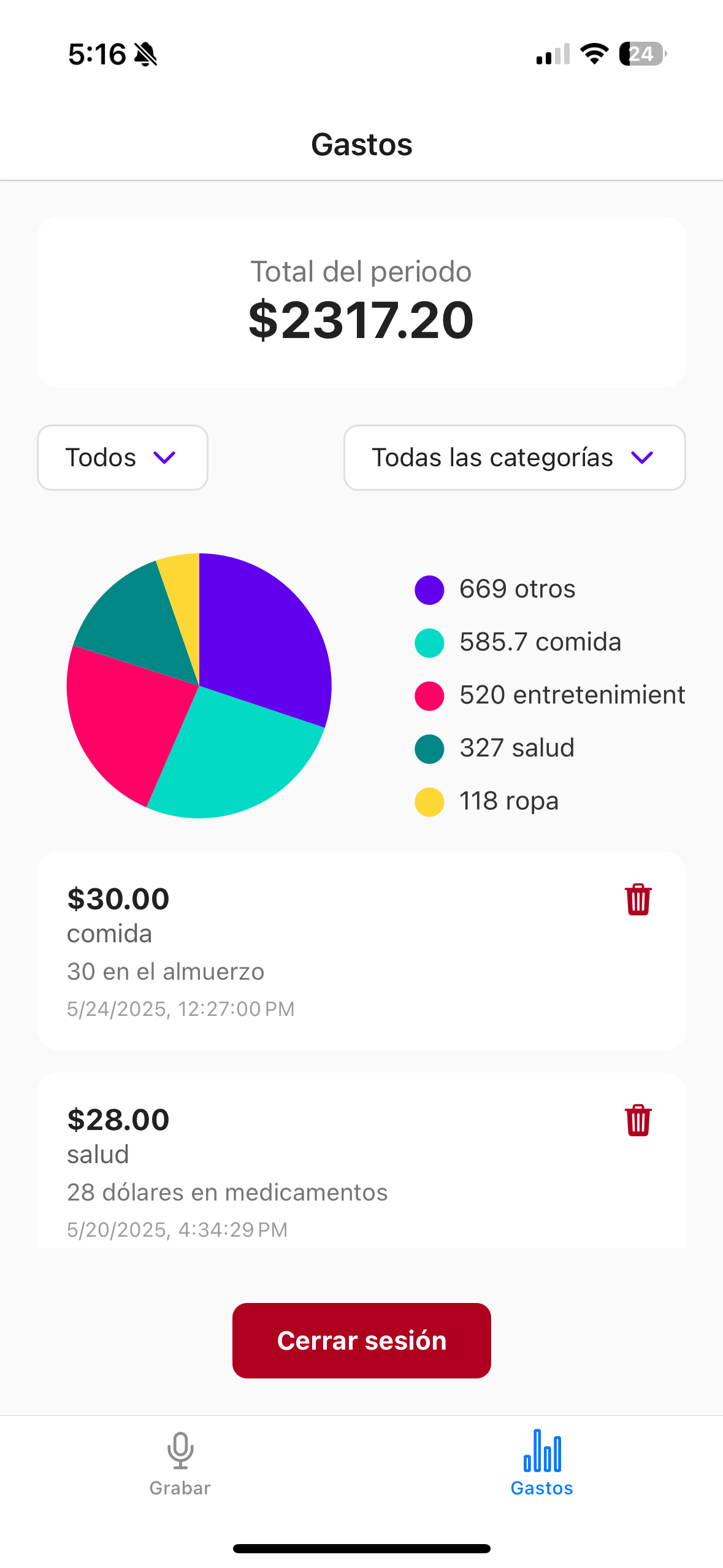 Pantalla de Gastos Budgea
